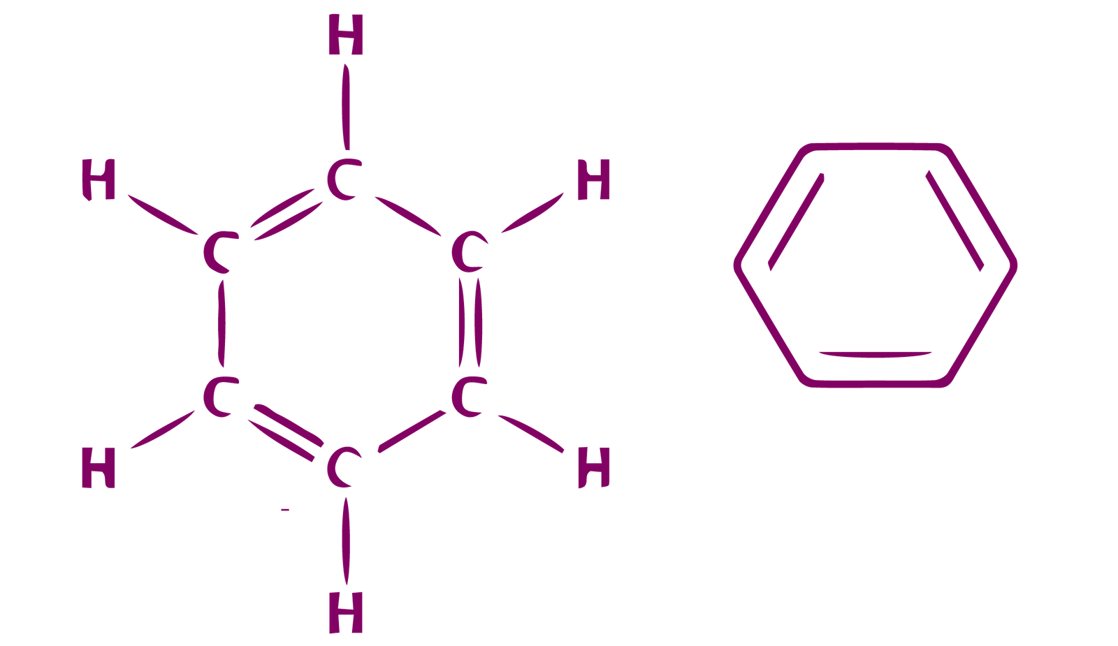 Deux croquis de la structure chimique d'un anneau de benzène. La structure de droite est une version abrégée qui ne montre pas l’emplacement des atomes de carbone et d'hydrogène.