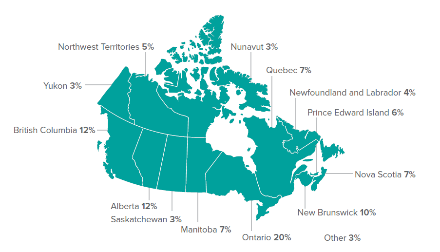 evaluation report map of where people who responded are from