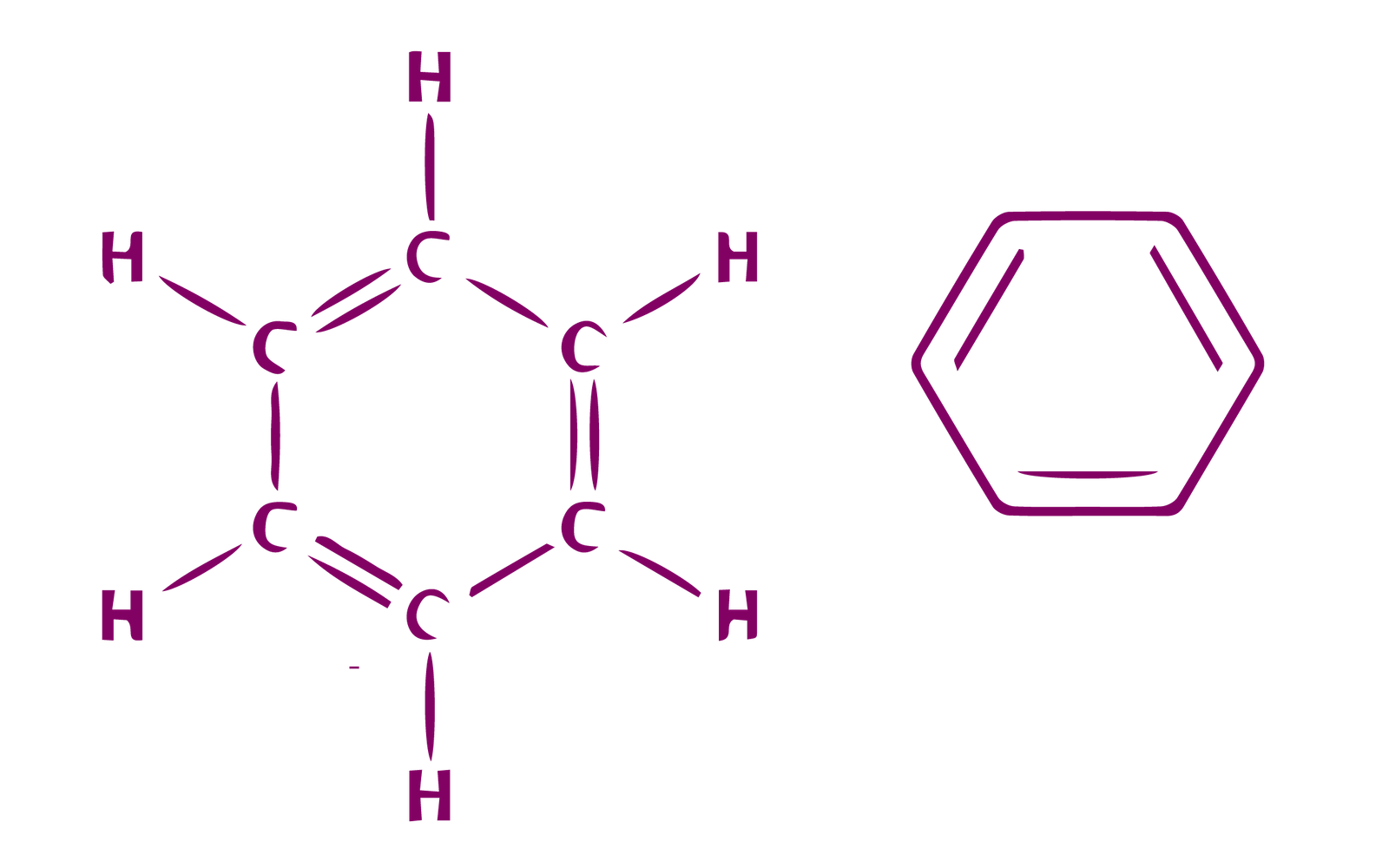 Two sketches of the chemical structure of a benzene ring. The structure on the right is a shorthand version that does not illustrate the position of carbon and hydrogen atoms.