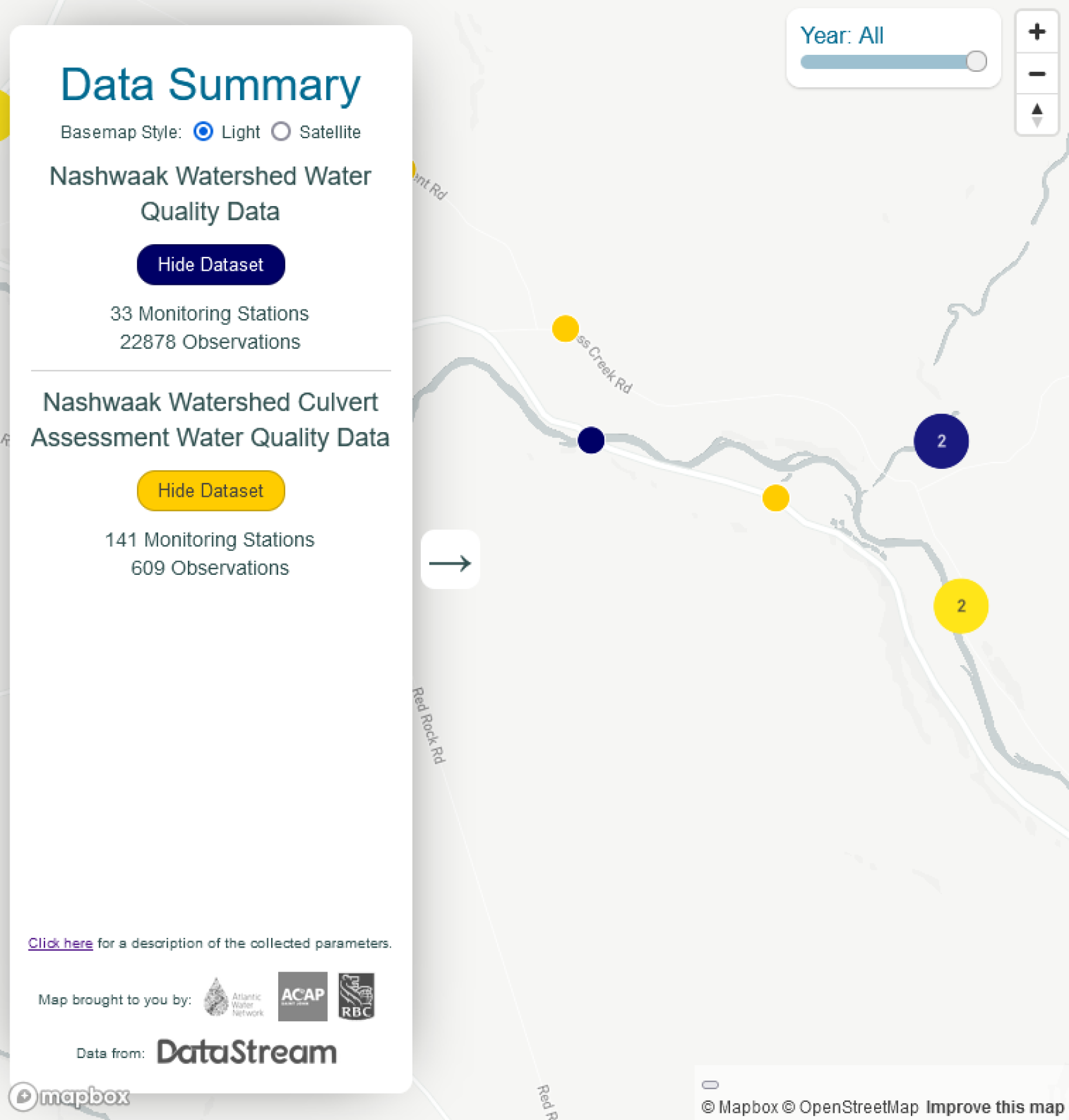 Capture d'écran du plugin extrayant les données de DataStream vers le site Web de la Nashwaak Watershed Association.