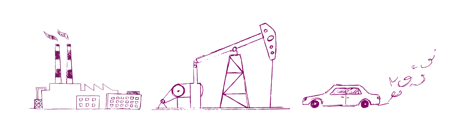A sketch of a building with steam stacks, a sketch of an oil rig drilling in the ground, and a sketch of a car with fumes coming from its exhaust.