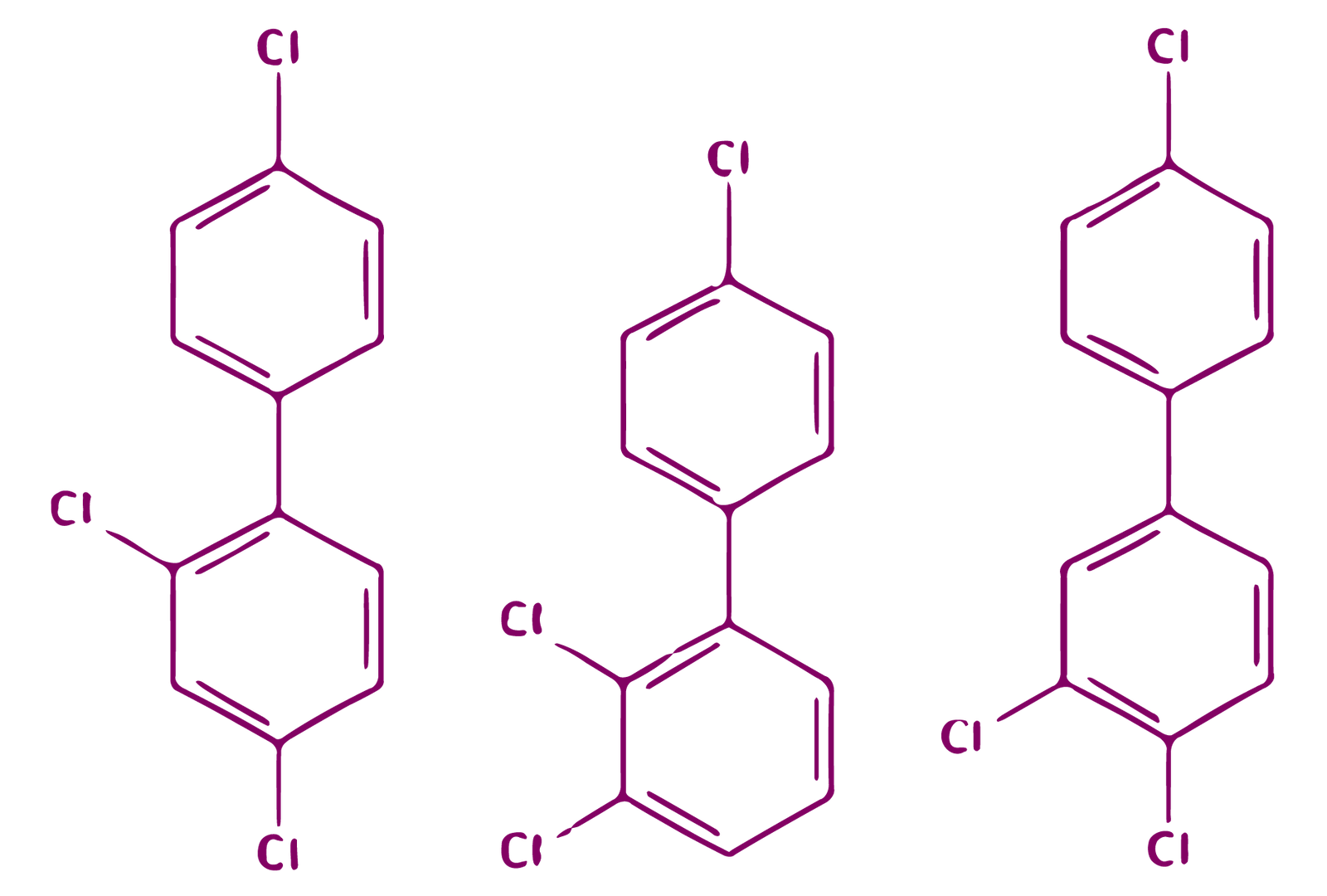 Sketch showing the molecular structure of three PCB molecules, each containing three chlorine atoms.  