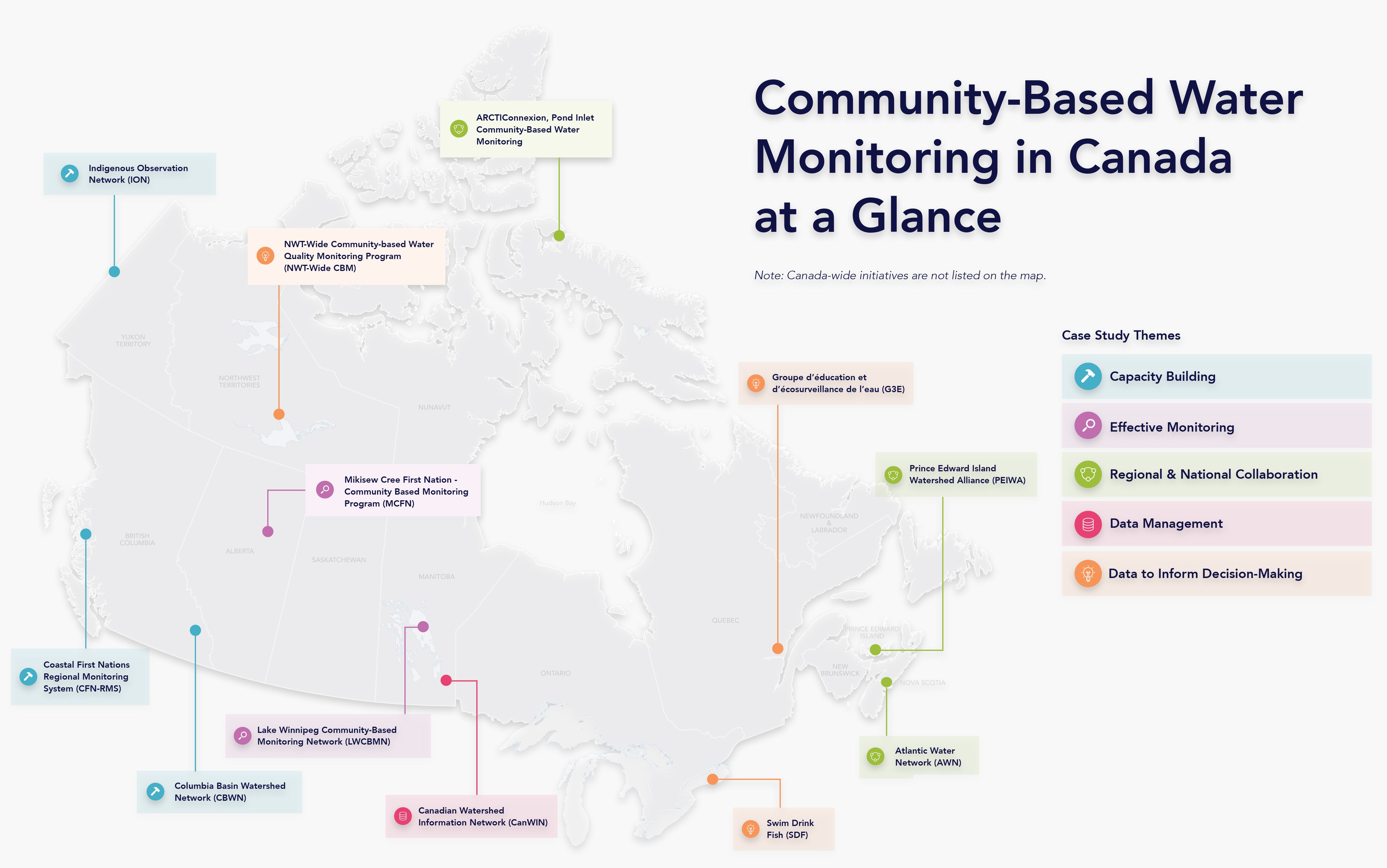 Community-based Water Monitoring in Canada at a Glance